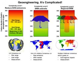 La inteligencia artificial de la geoingeniería