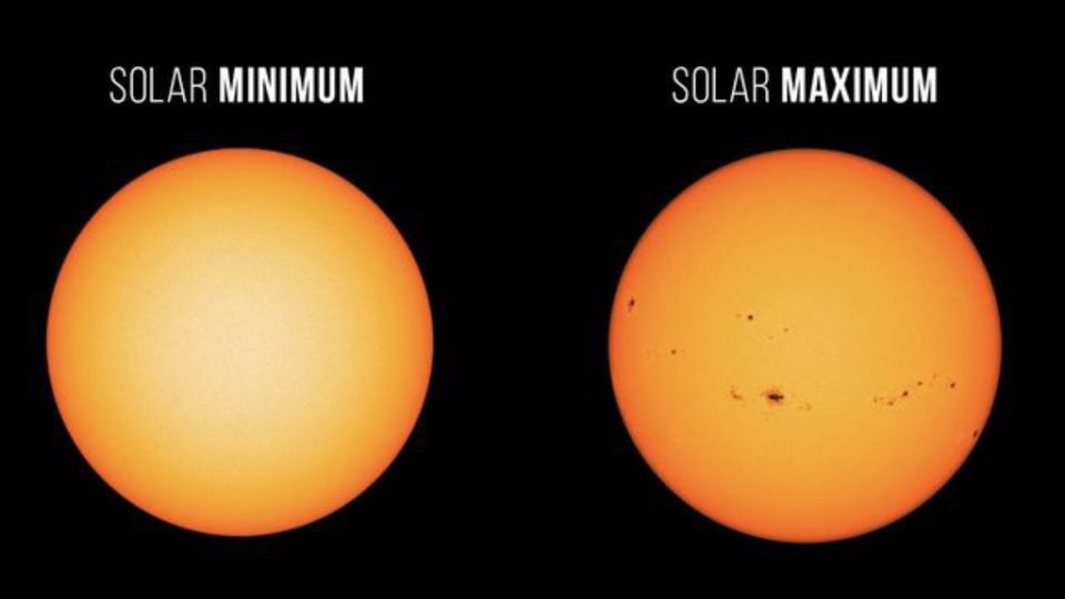 máximo solar