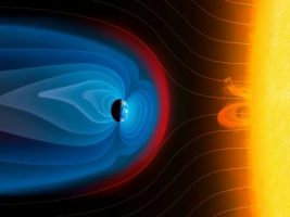 tercer campo que rodea a la Tierra